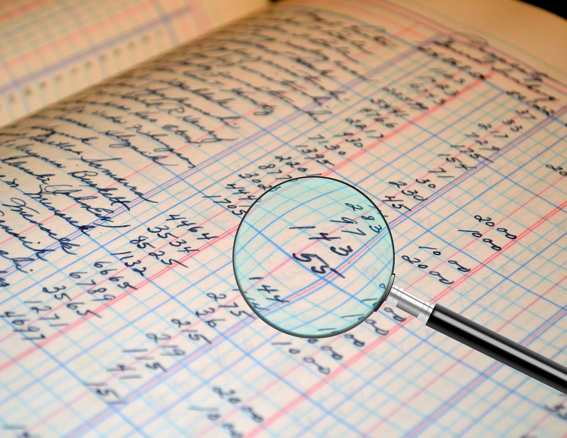 Financial management background